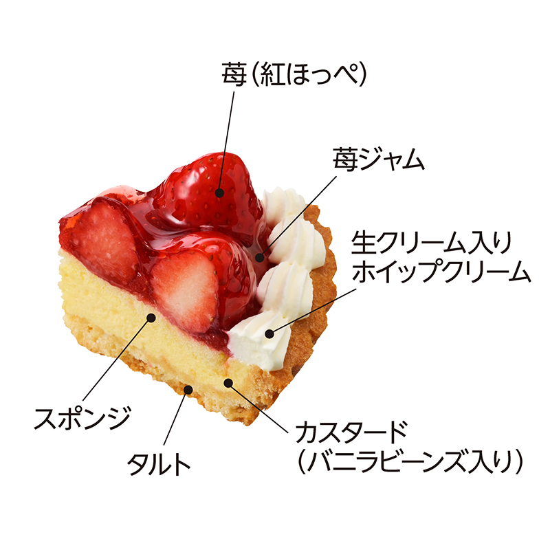 国産苺のタルト（5号）～紅ほっぺ苺～