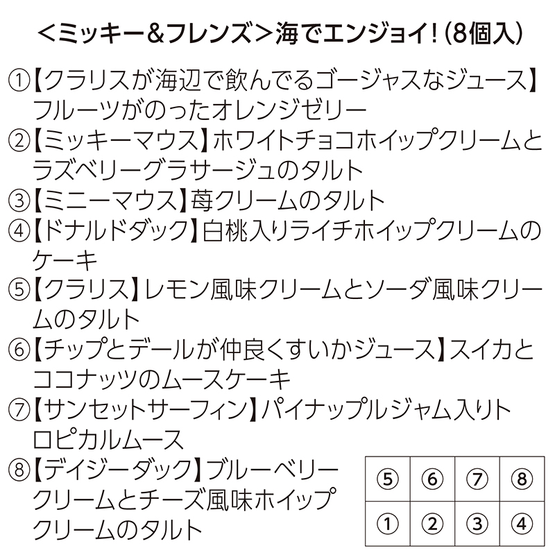 ＜ミッキー＆フレンズ＞海でエンジョイ！（8個入）