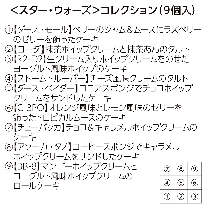 ＜スター・ウォーズ＞コレクション（9個入）