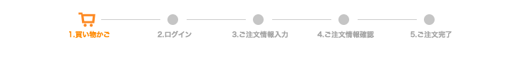 1買い物かご