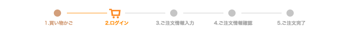 2ログイン