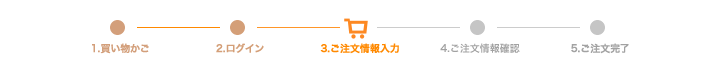 3ご注文方法入力